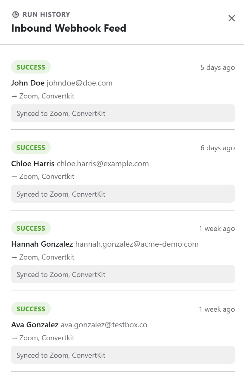 WP Sync run-history panel listing recent successful syncs with names, emails and destinations